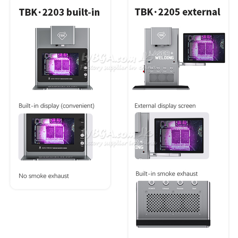 TBK2203 2205 赤外線局部加熱および一定温度監視機 - Infrared Bga Rework Station のレビューと価格